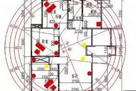 东南方位|房子东南角风水代表什么